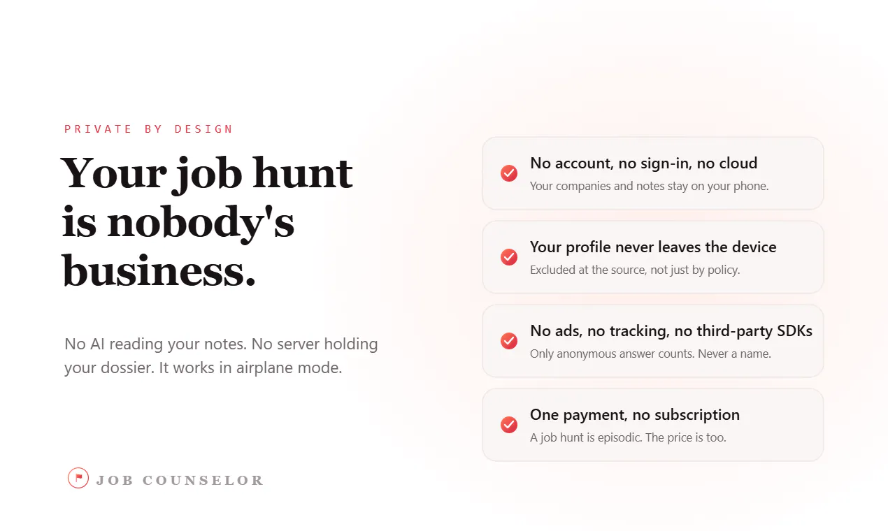 Job Counselor gallery image