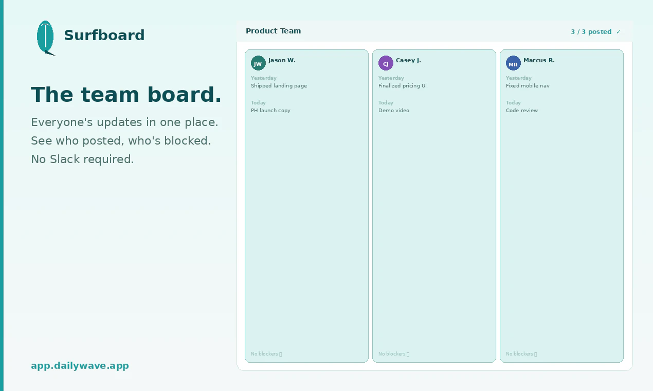 Surfboard 截图 7