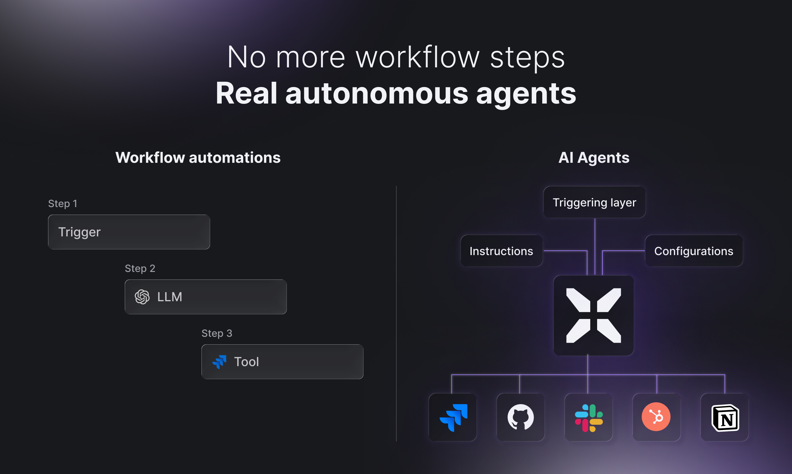 xpander.ai AI Agent Platform – 04