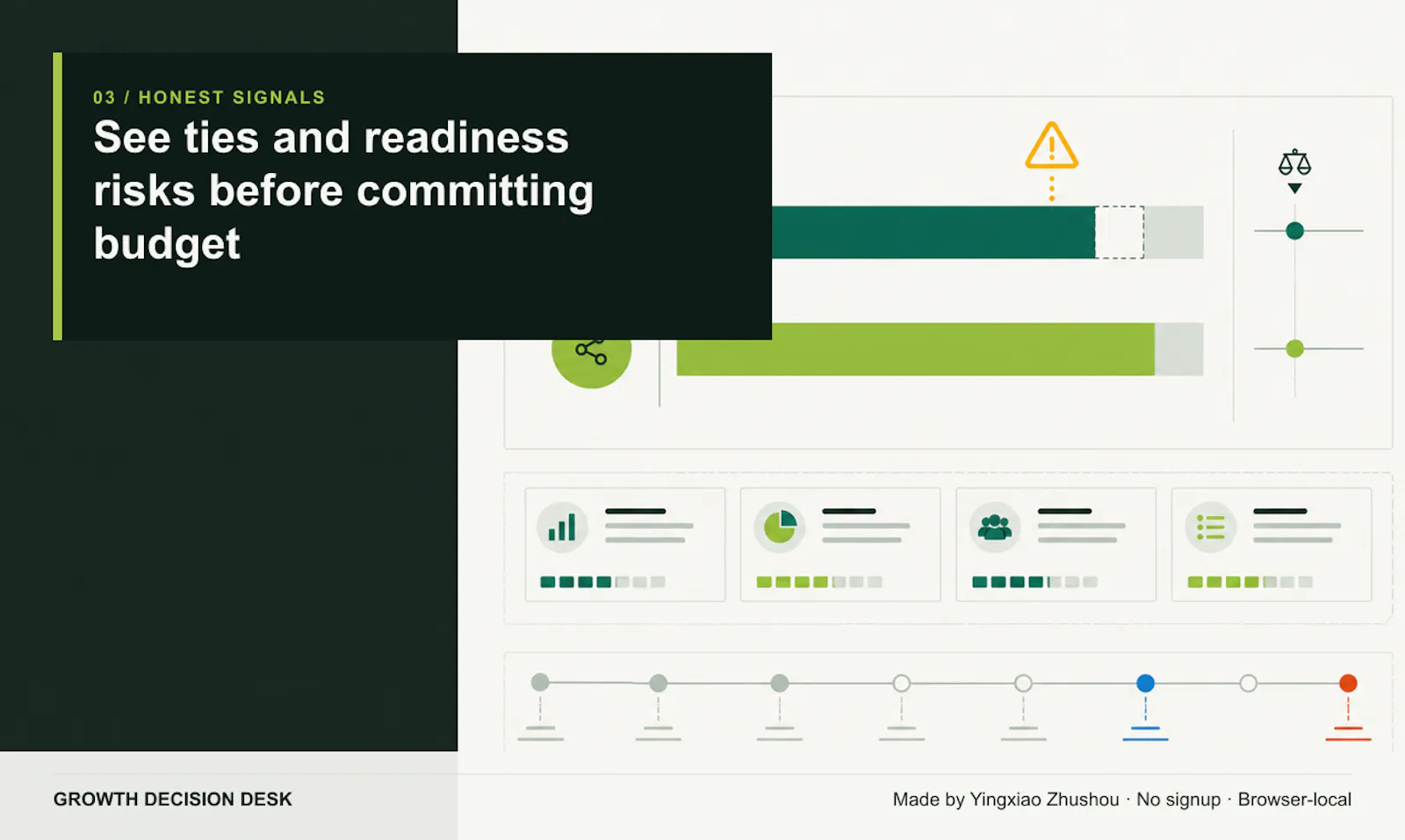 Growth Decision Desk screenshot 3
