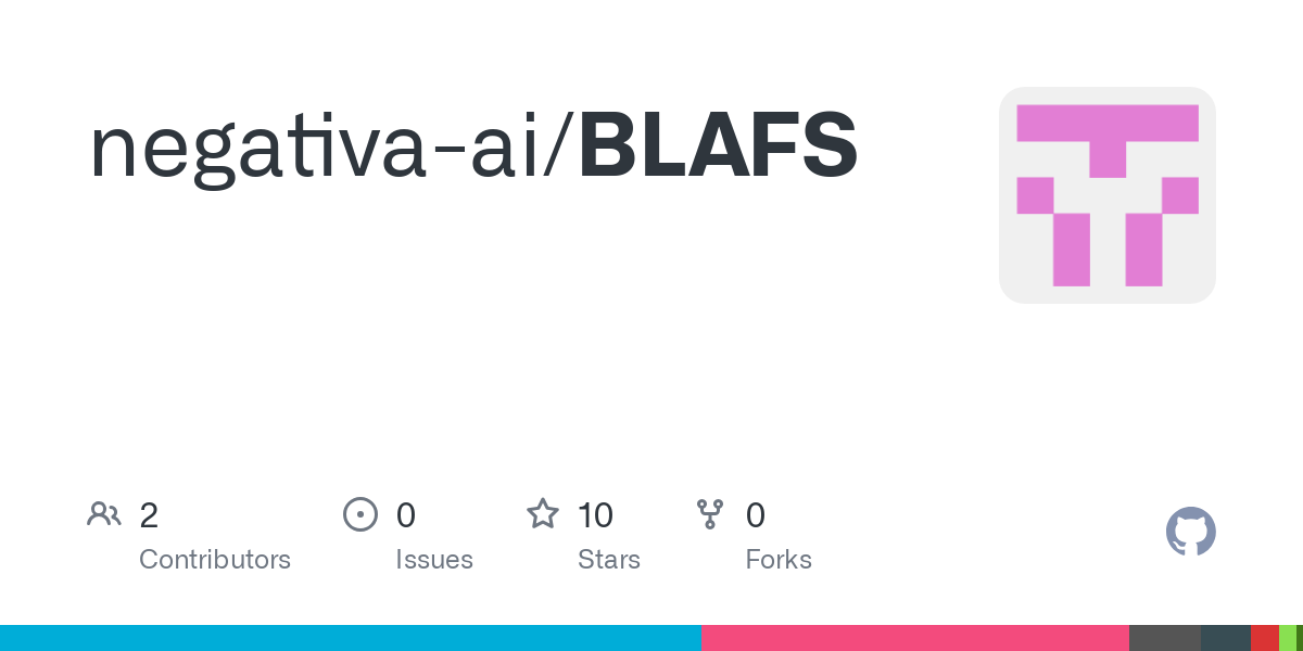 BLAFS: Ein DeBloating -Werkzeug für Behälter - Entfernt Code Bloat von (Docker-) Containern zur Laufzeit Medien 1