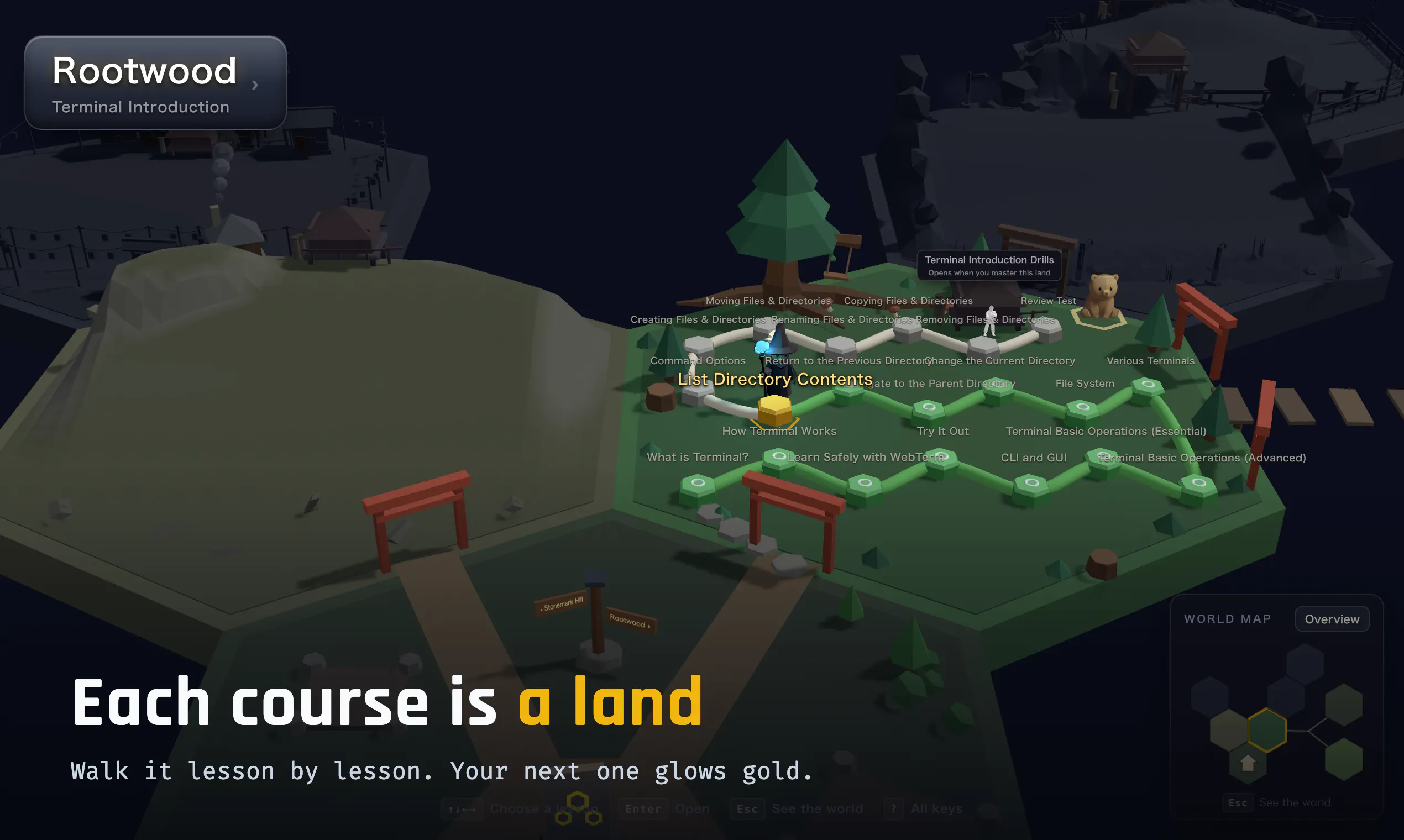 WebTerm Learn gallery image