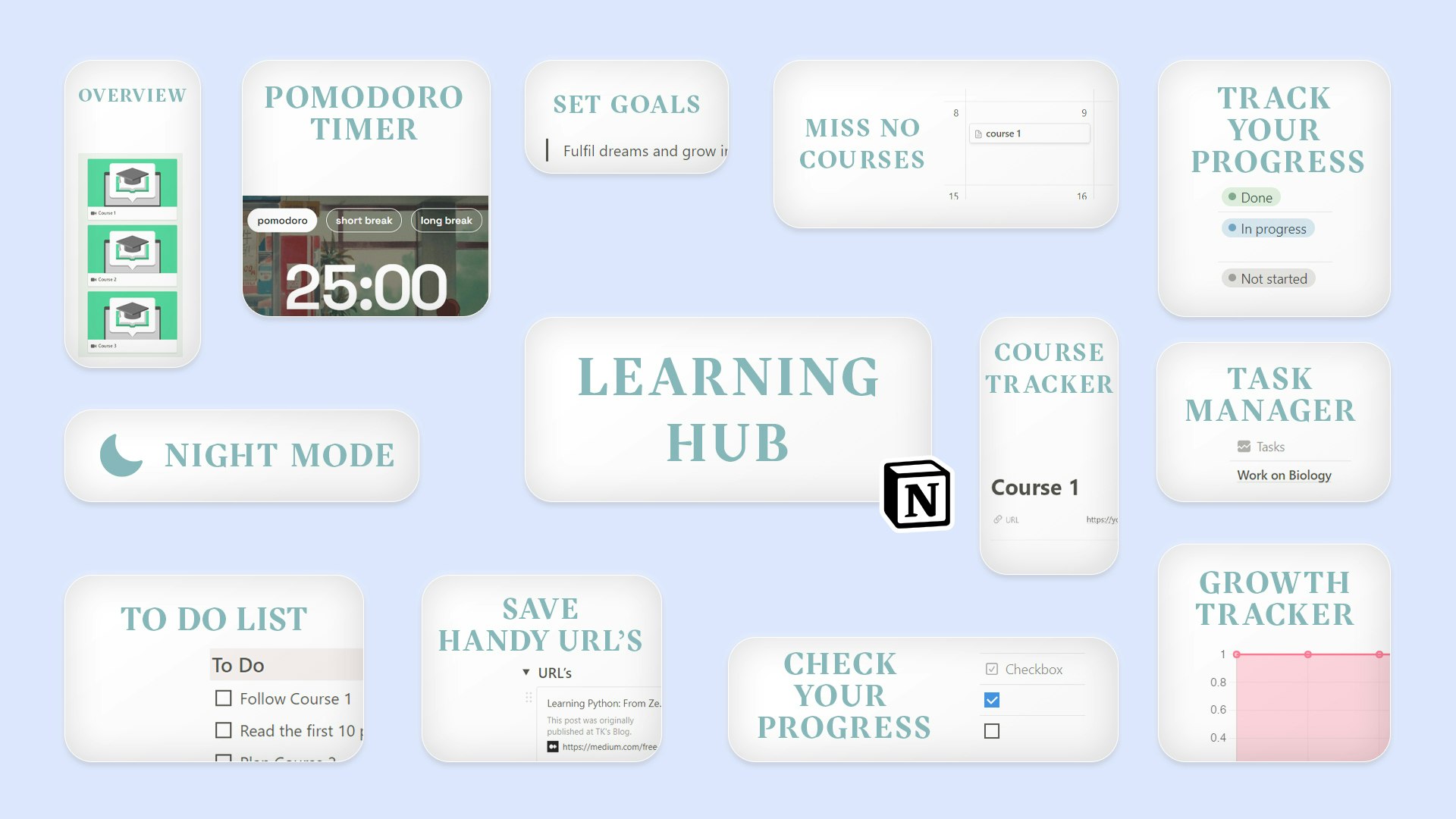 Learning Hub Notion Template gallery image