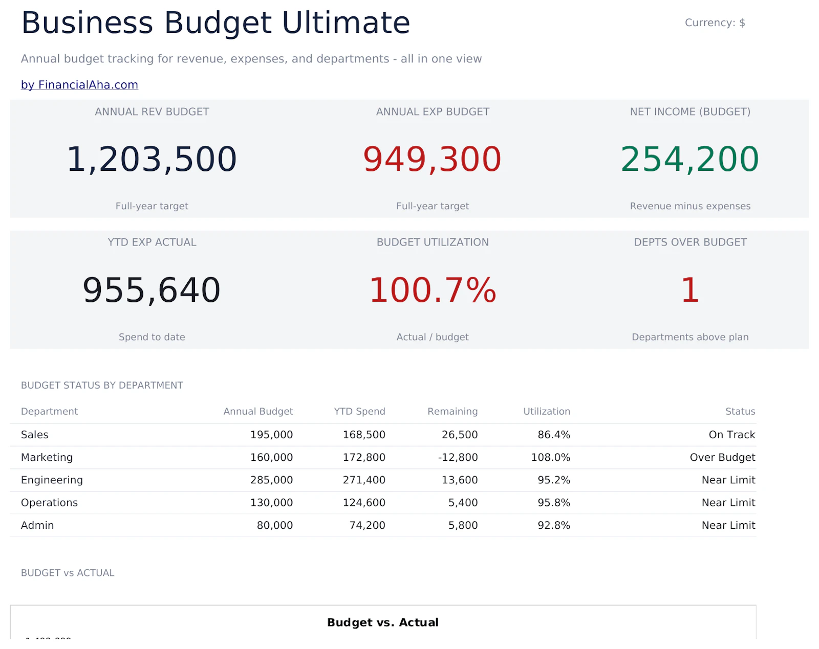 FinancialAha! Ultimate Spreadsheets screenshot 23