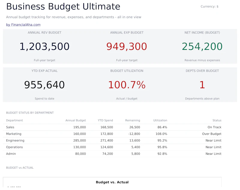FinancialAha! Ultimate Spreadsheets screenshot 23