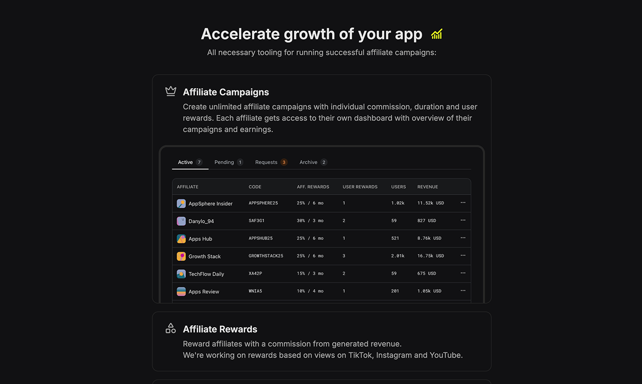 WinWinKit gallery image