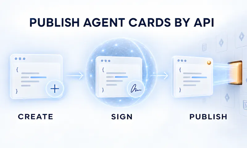 Aithos Agent Cards screenshot 3