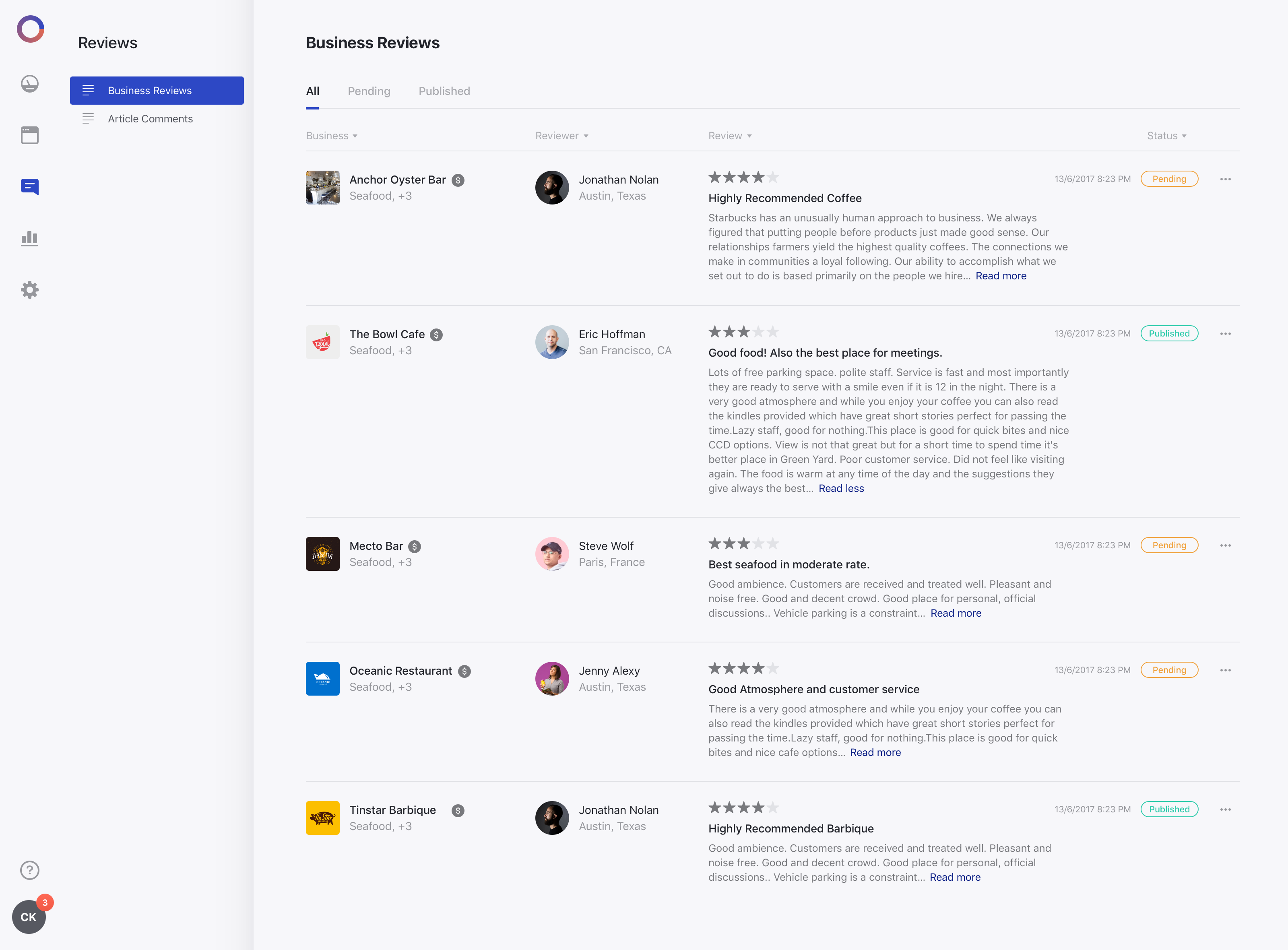 BoxedCMS gallery image