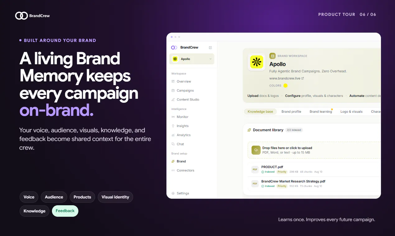 BrandCrew gallery image