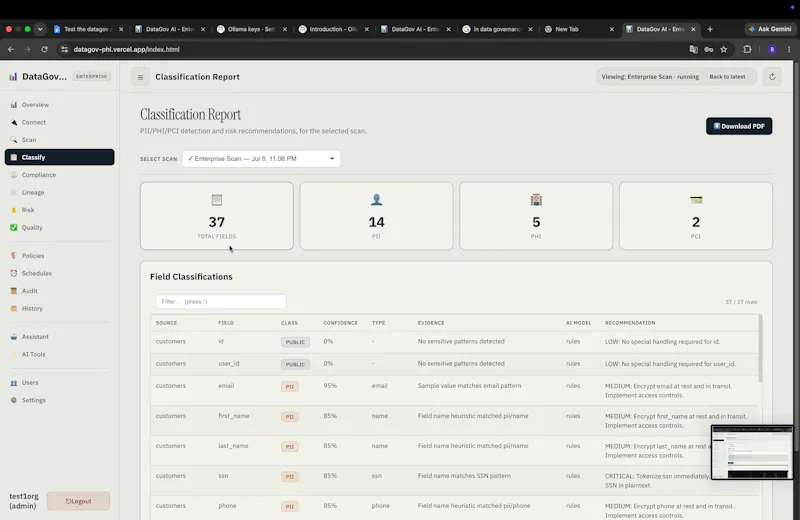 DataGov AI screenshot 21