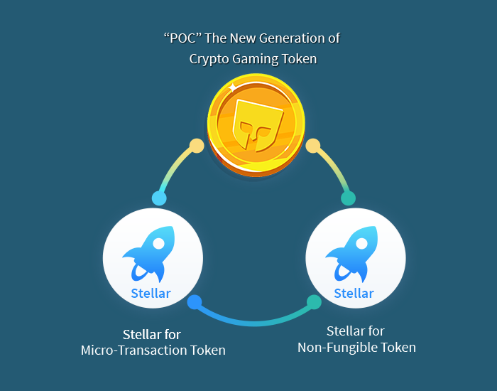 Emoji Games gallery image