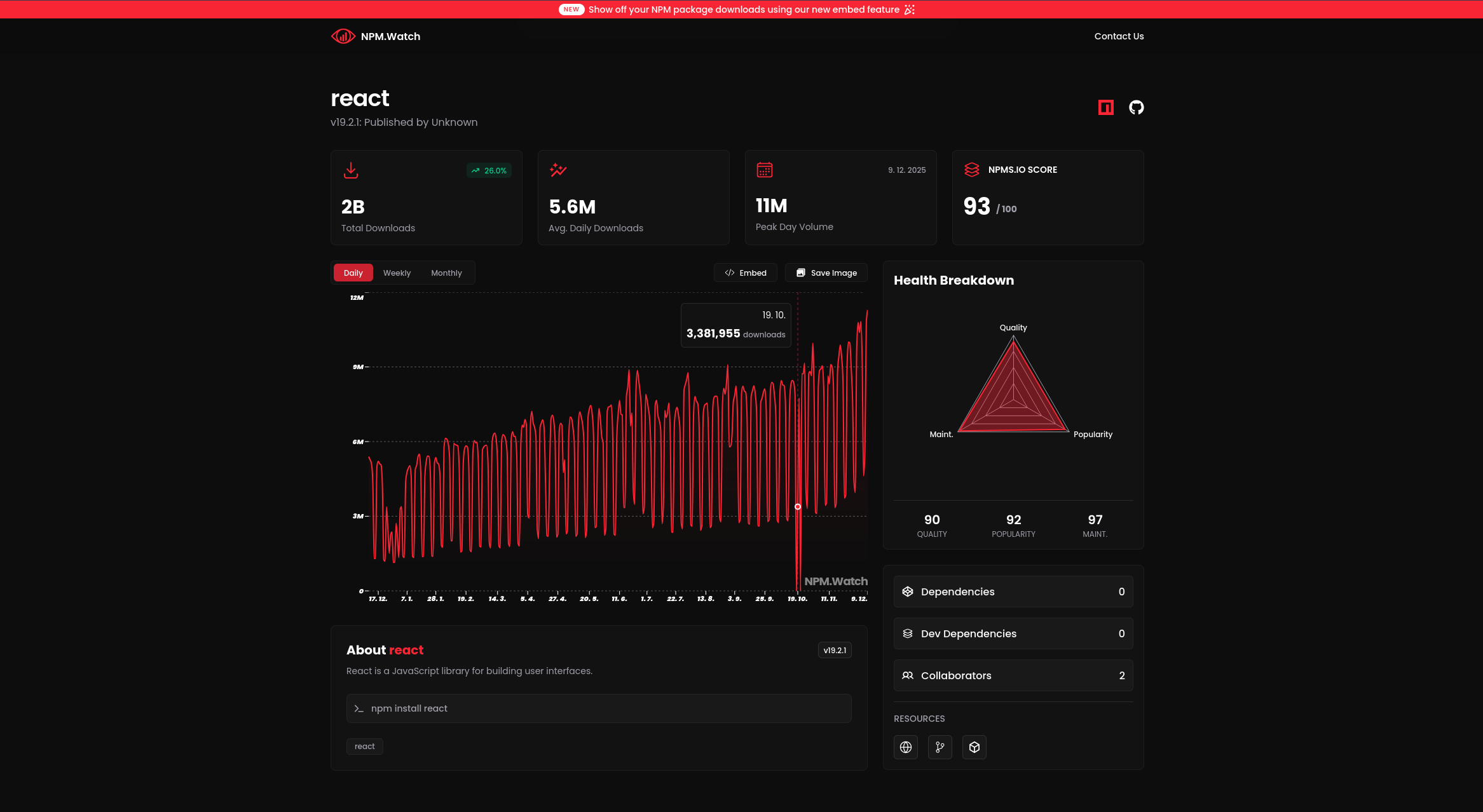 npm.watch gallery image