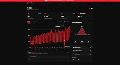 npm.watch gallery image