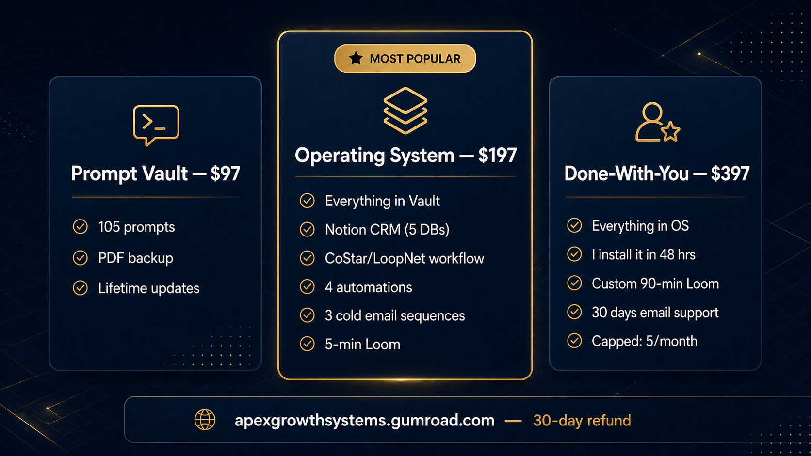 CRE AI Operating System gallery image