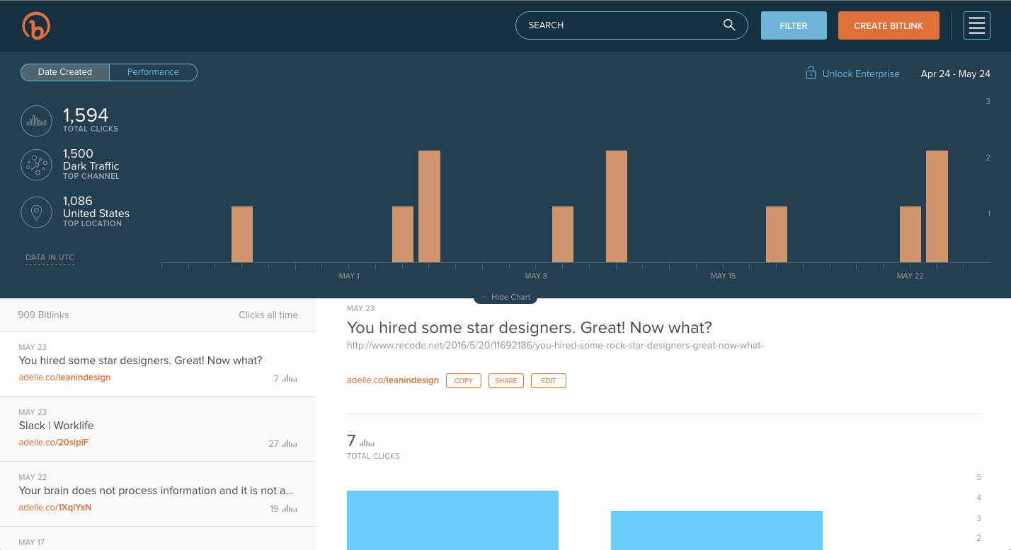New Bitly gallery image