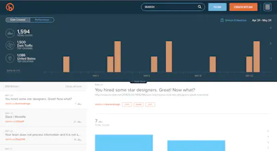 New Bitly gallery image