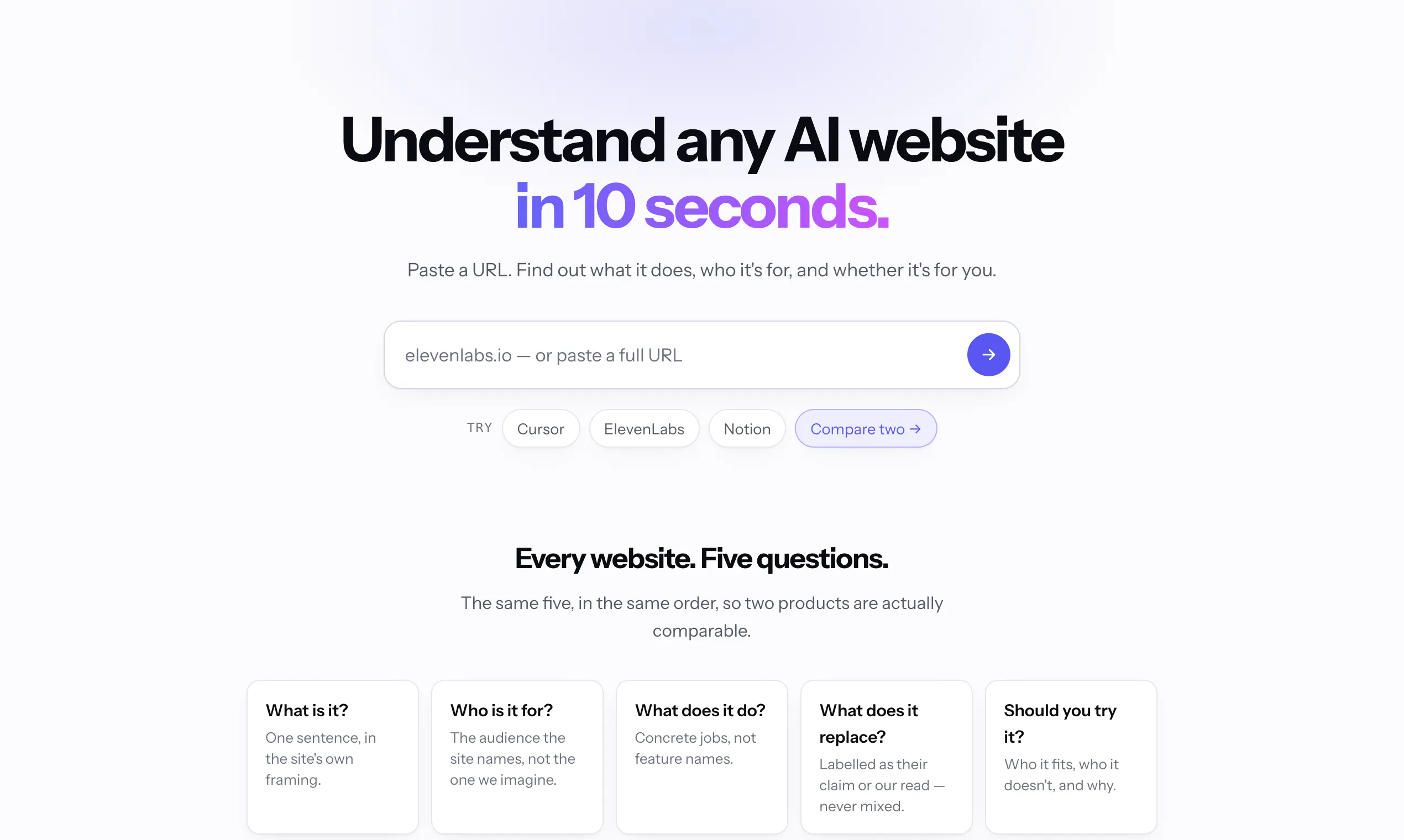WhatIs gallery image