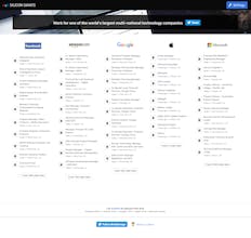 Silicon Giants gallery image