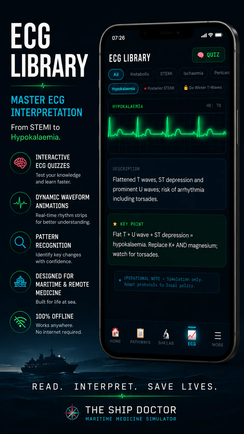 Ship Doctor: Maritime ER Sim gallery image