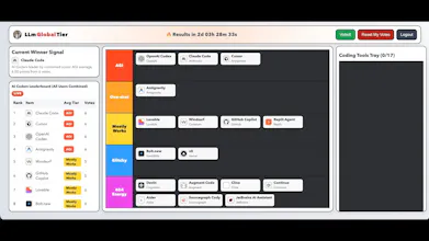 LLM Global Tiers gallery image