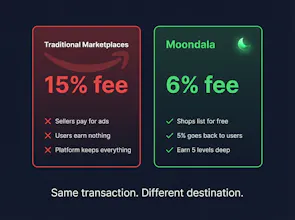 Moondala gallery image