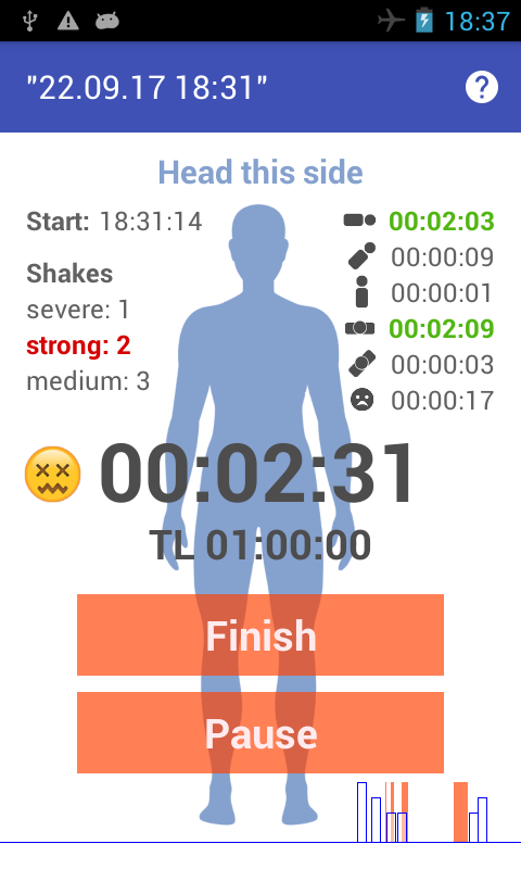 Rescue Training gallery image