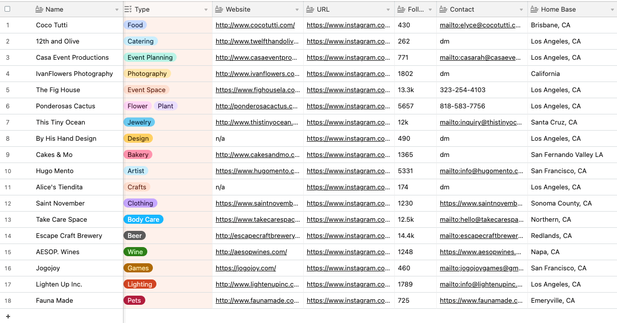 31Made gallery image