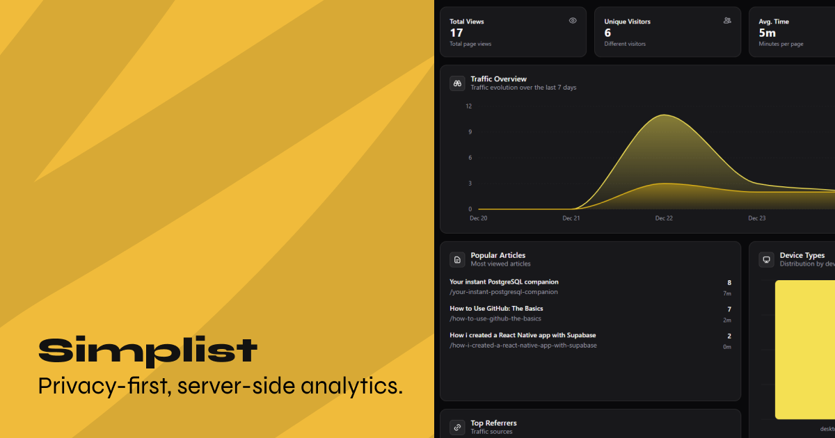 Simplist - Screenshot 3 showing product features and functionality