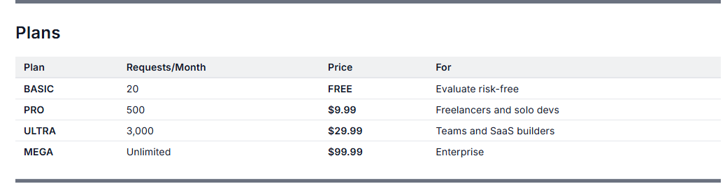 OMEGA ARCHITECT gallery image