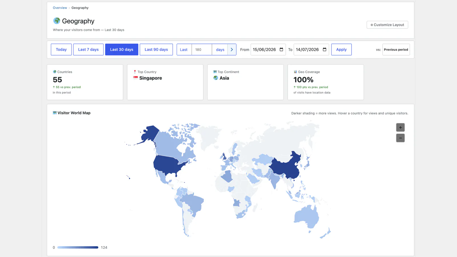 GreenOrb Statistics gallery image