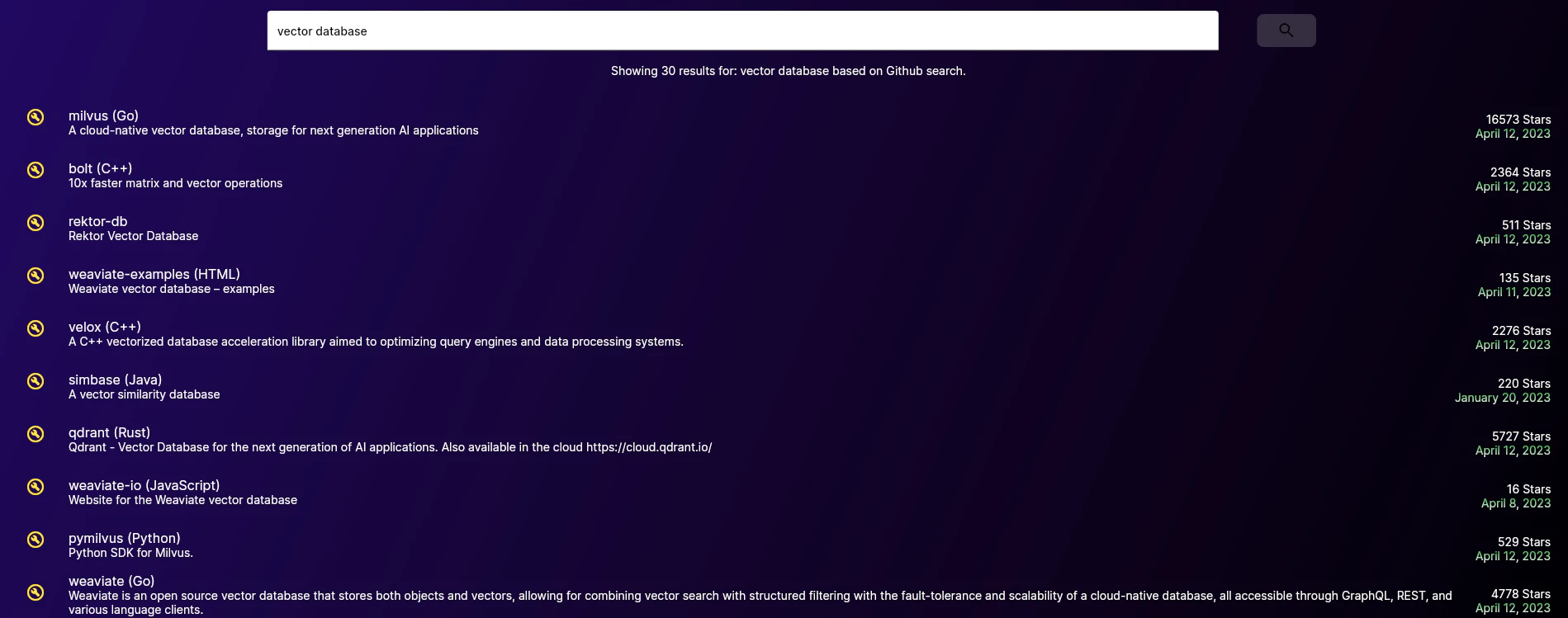 Data Science Hub logo