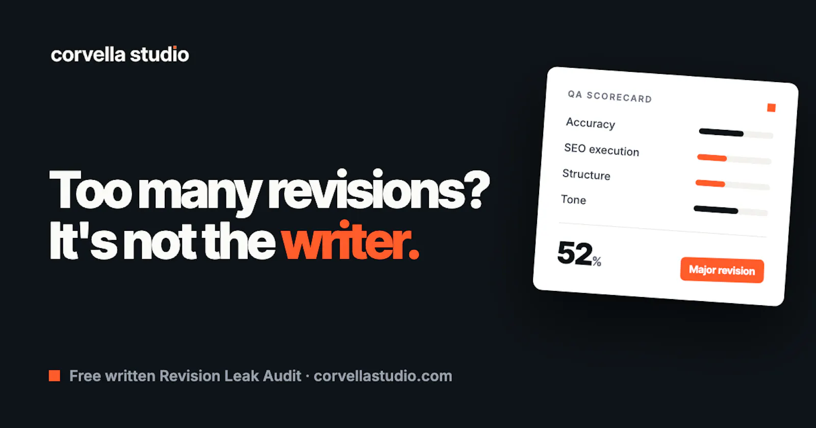 AI Ops Playbook for Content Teams screenshot 1