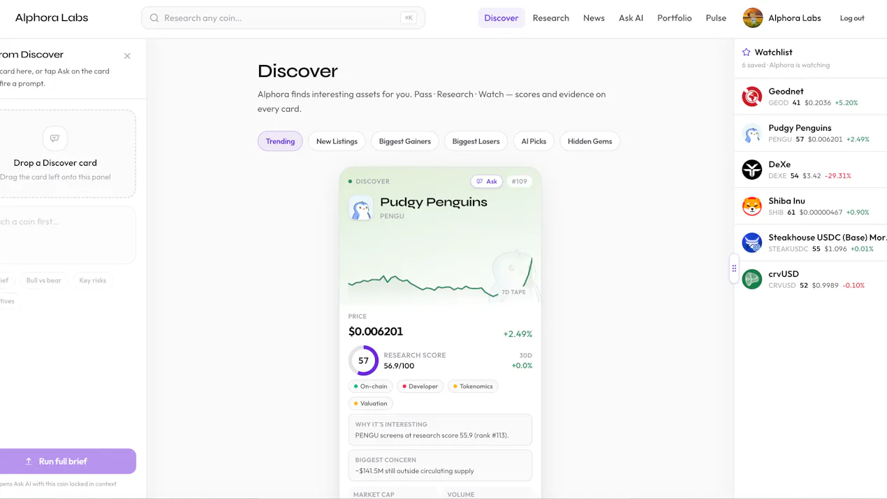 Alphora Labs product