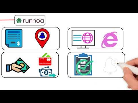 RunHOA gallery image