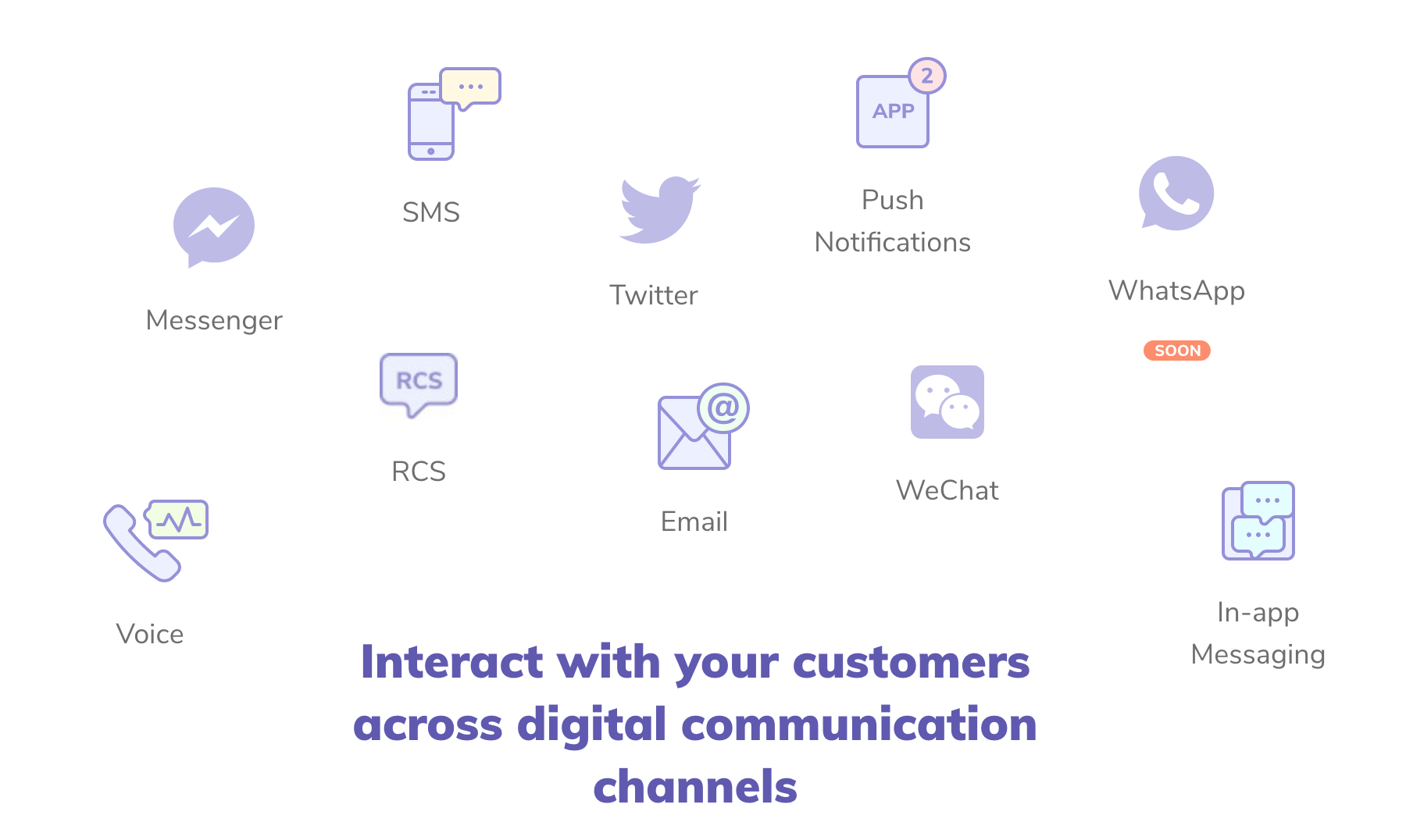 IMIconnect gallery image