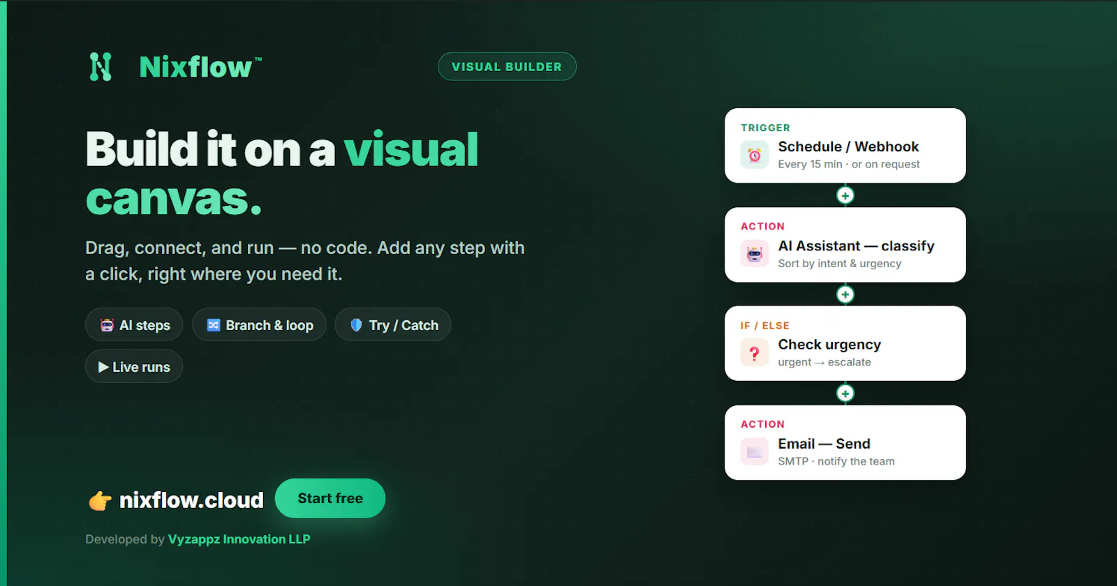 Nixflow screenshot 7