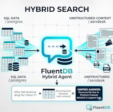 FluentDB gallery image