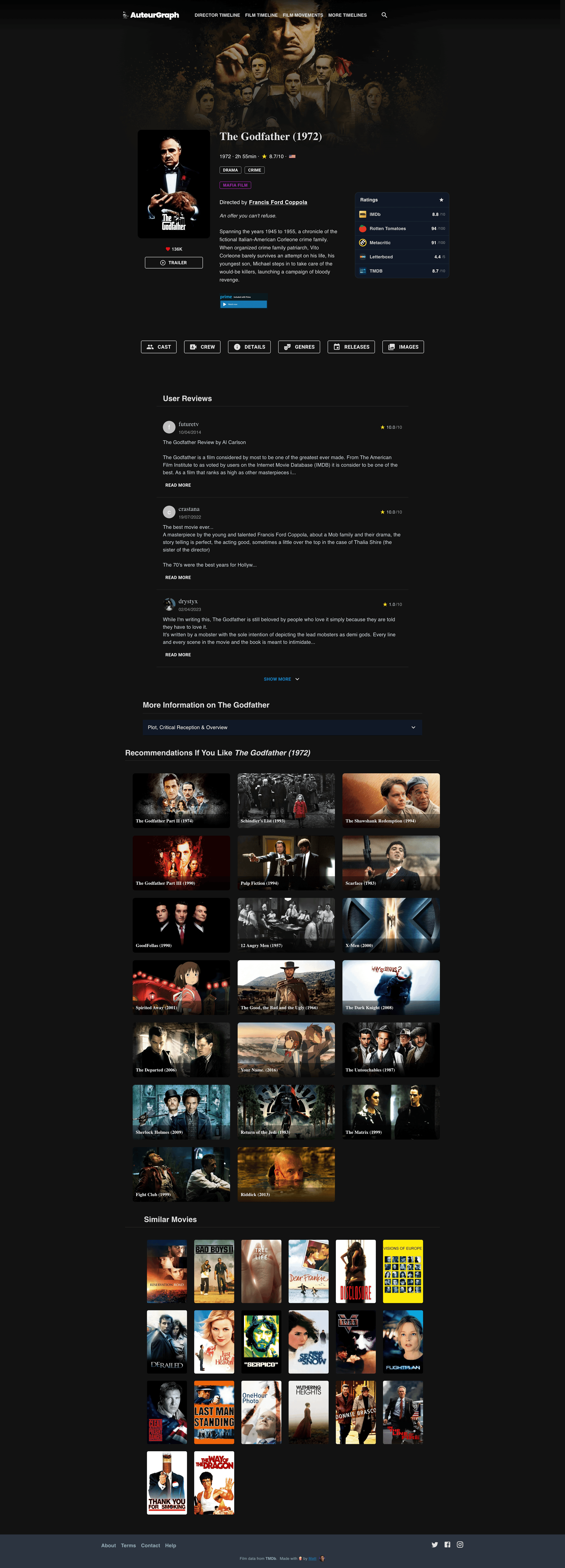 Authorgraph - 🎬 Storia, registi e attori del cinema visualizzati media 3