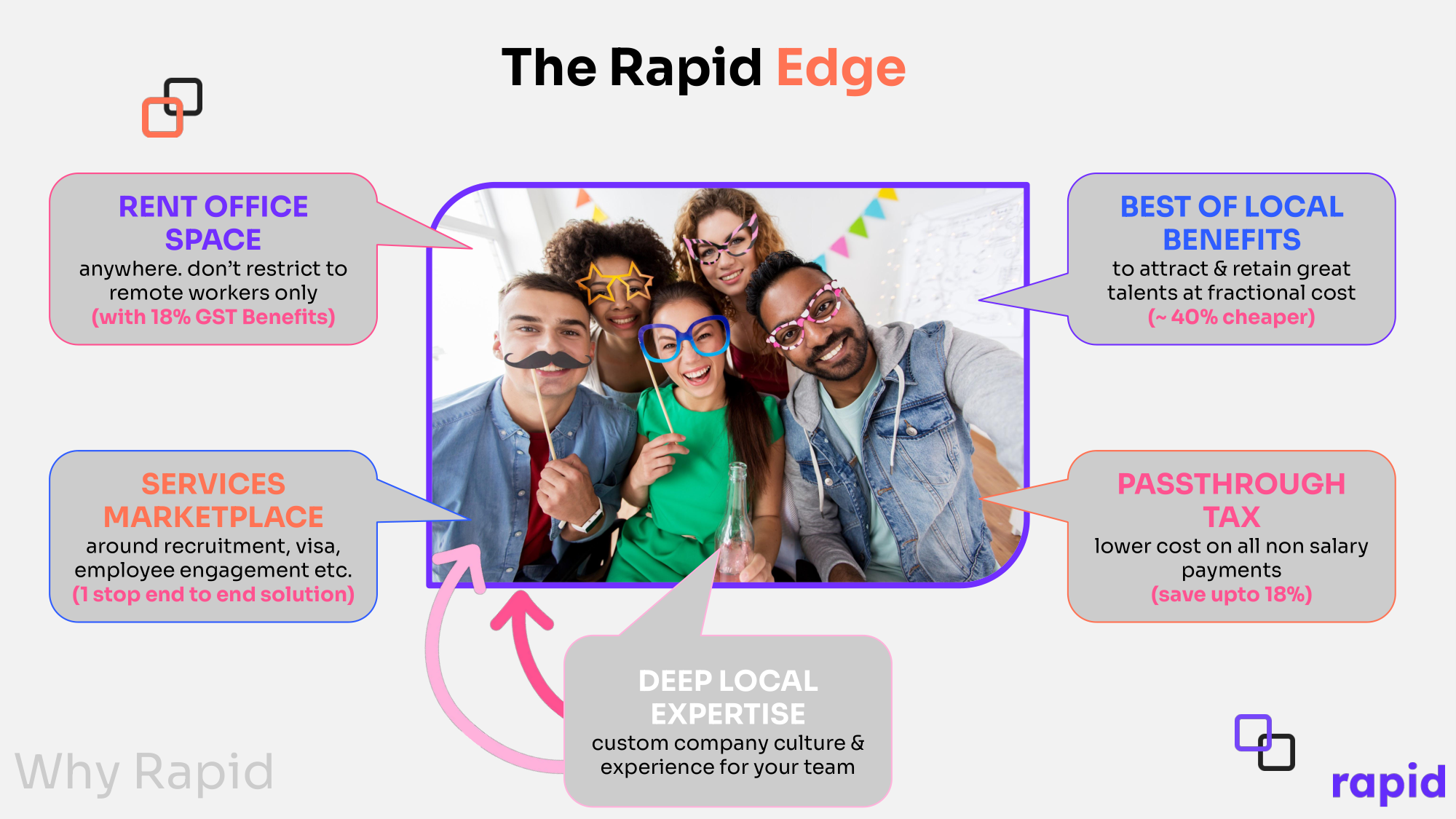 Rapid media 1