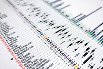 Ski resorts of the West gallery image