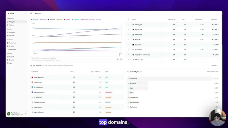 AEOix screenshot 1 (video preview)