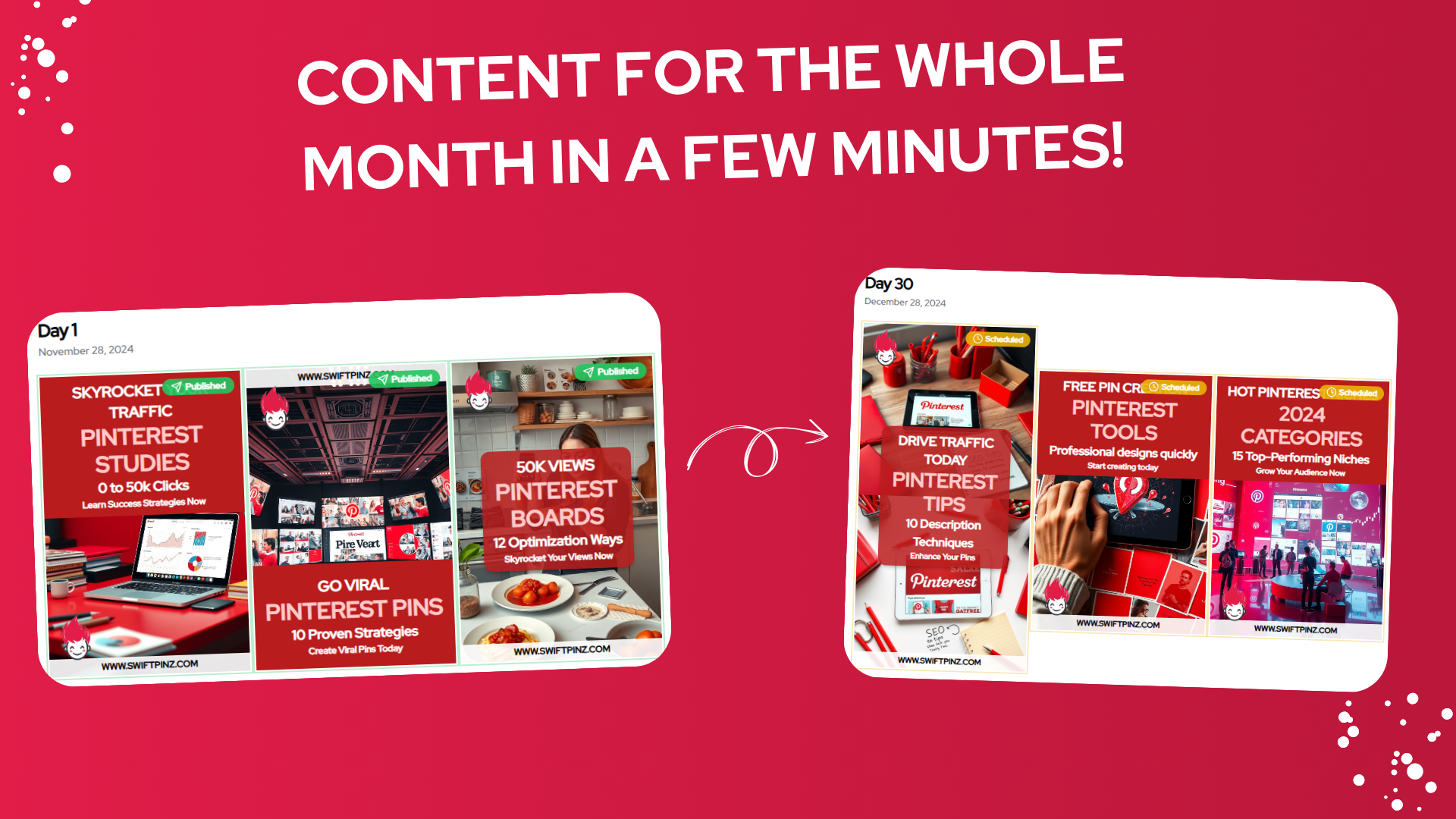 Media Swiftpinz - Tạo ghim Pinterest trong tự động cho blog của bạn! 5