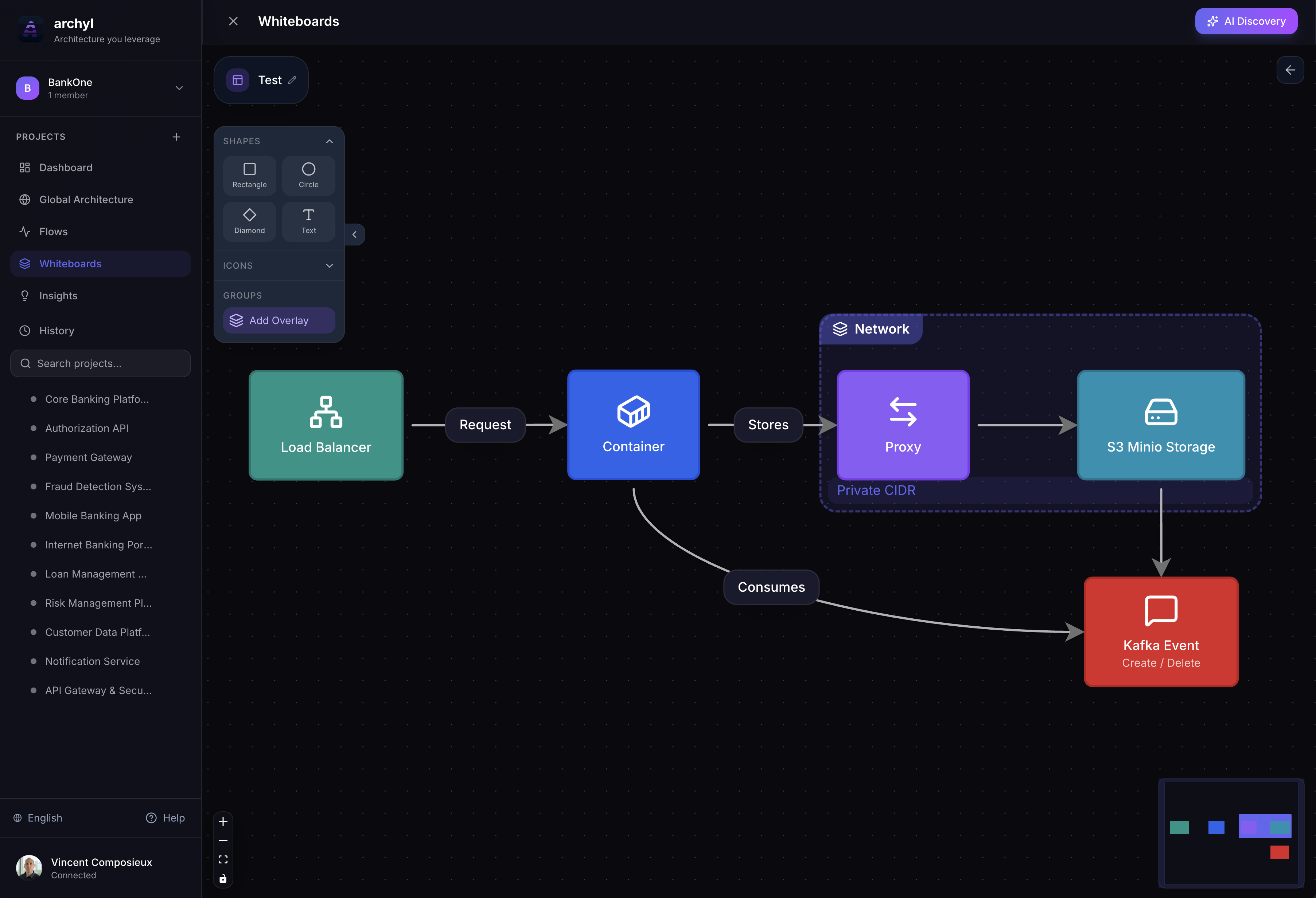 Archyl gallery image