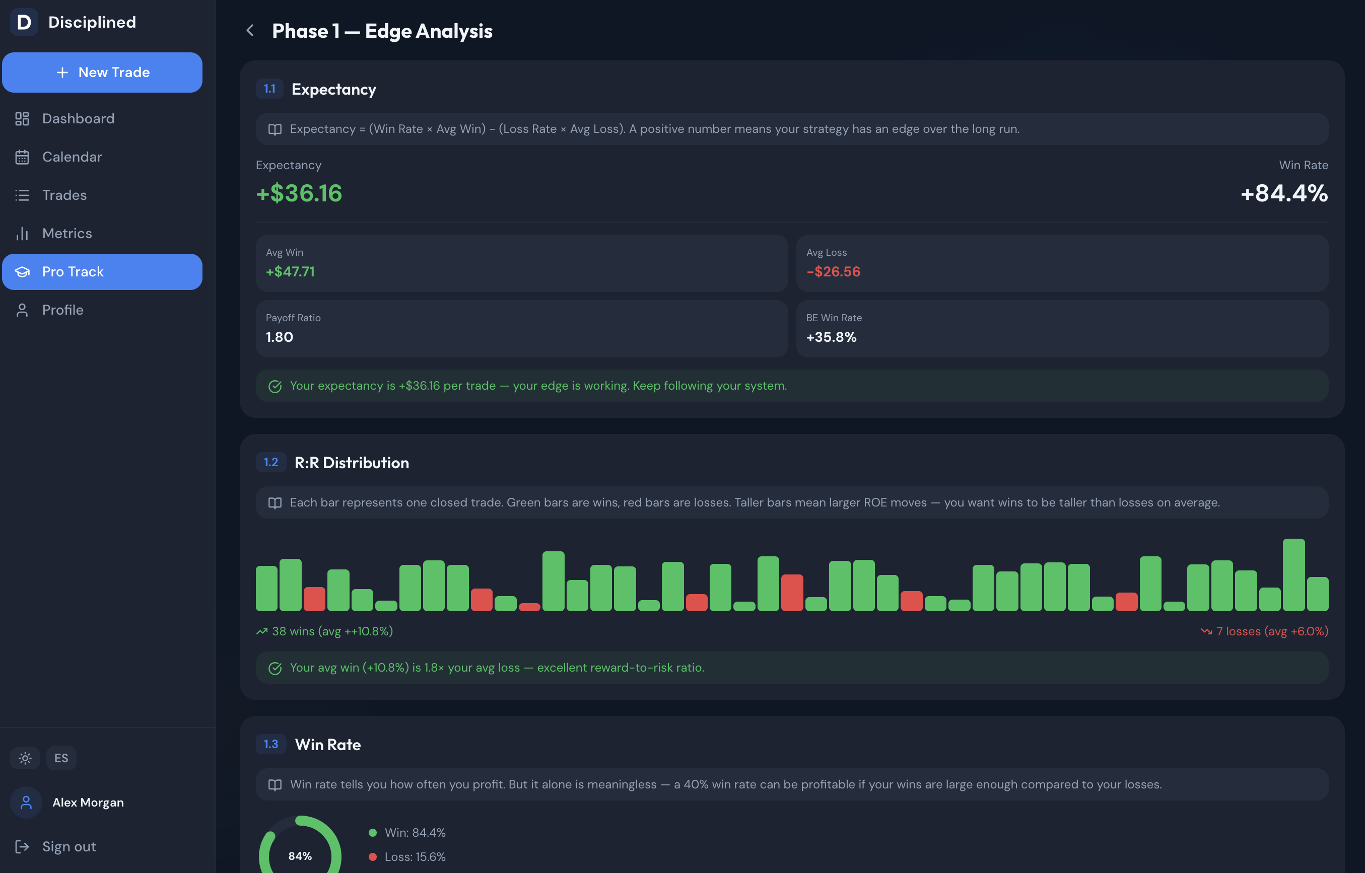 Disciplined - Screenshot 5 showing product features and functionality