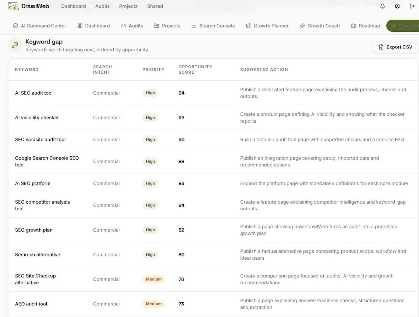 CrawlWeb screenshot 4