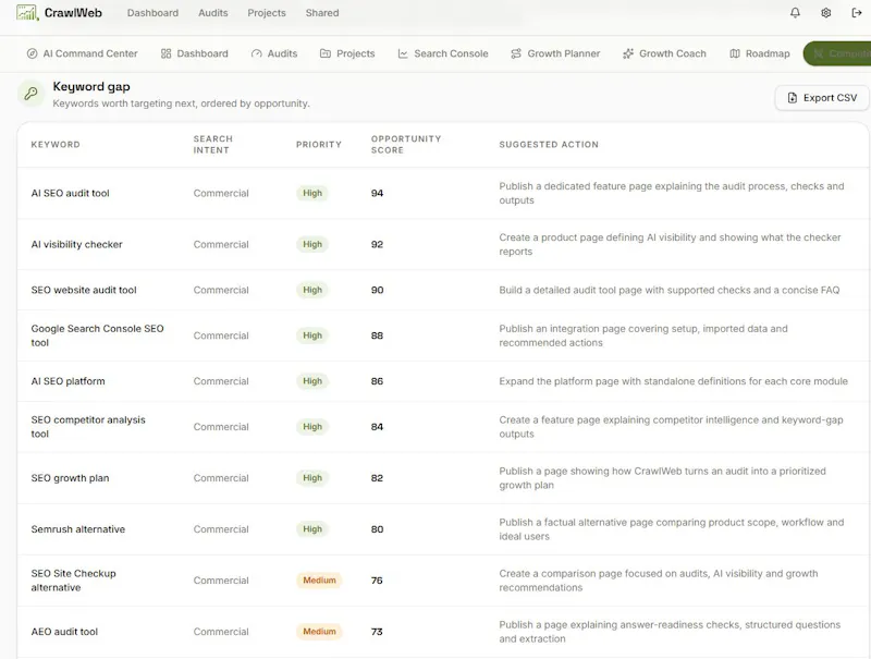 CrawlWeb screenshot 4