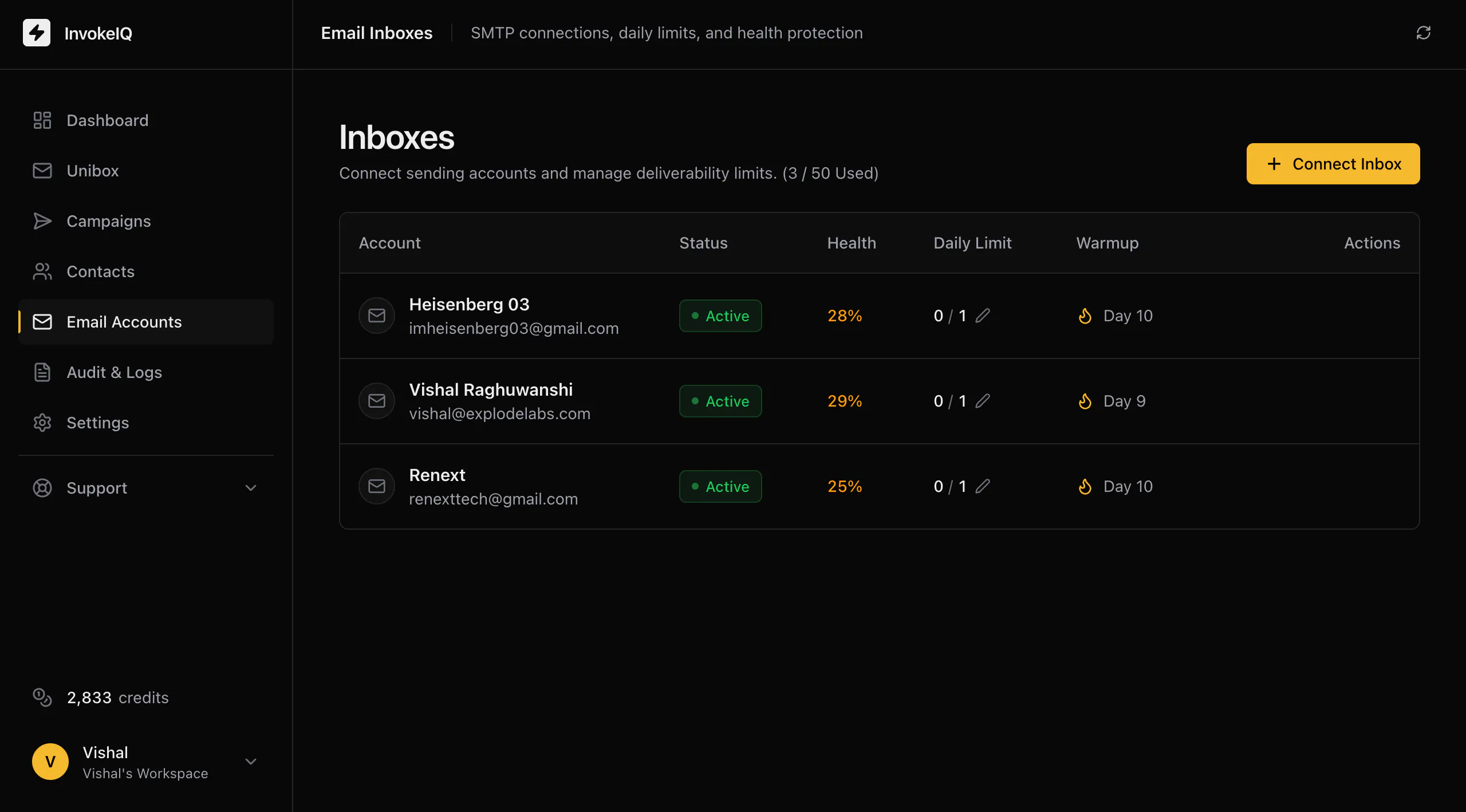 InvokeIQ gallery image