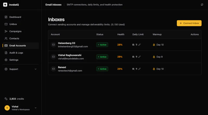InvokeIQ screenshot 1