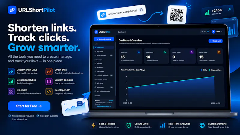 URLShortPilot screenshot 4