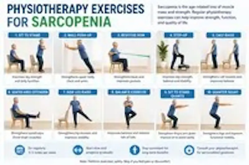 Physiotherapy Treatment and Exercises screenshot 1